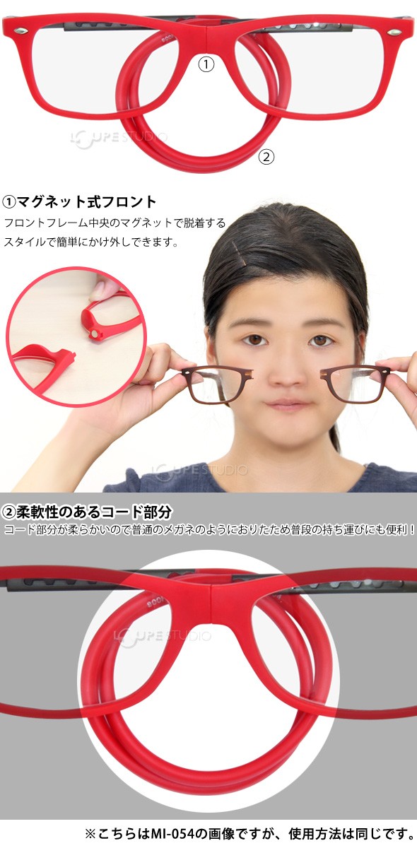 説明 