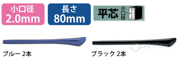 ブルー&ブラック 