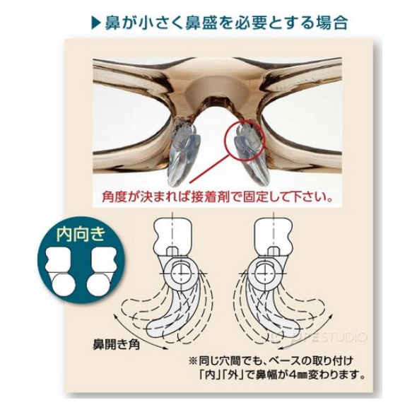 鼻が小さく鼻盛を必要とする場合 