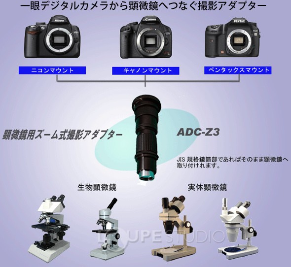 Amazon | 顕微鏡 顕微鏡から一眼レフカメラへのインターフェース