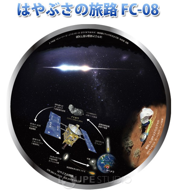 はやぶさの旅路 FC-08 