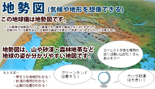 地勢図 