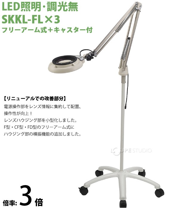 SKKL-FL型 3倍 