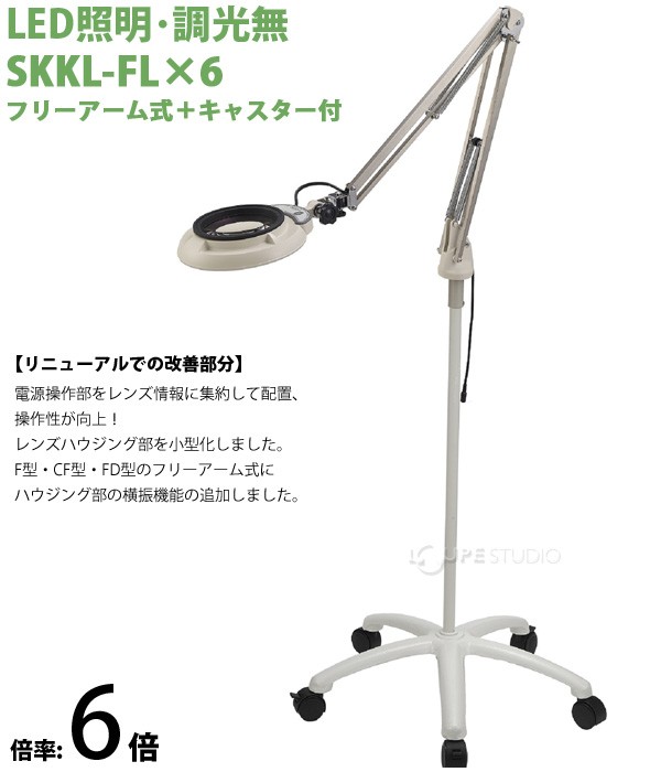 SKKL-FL型 6倍 