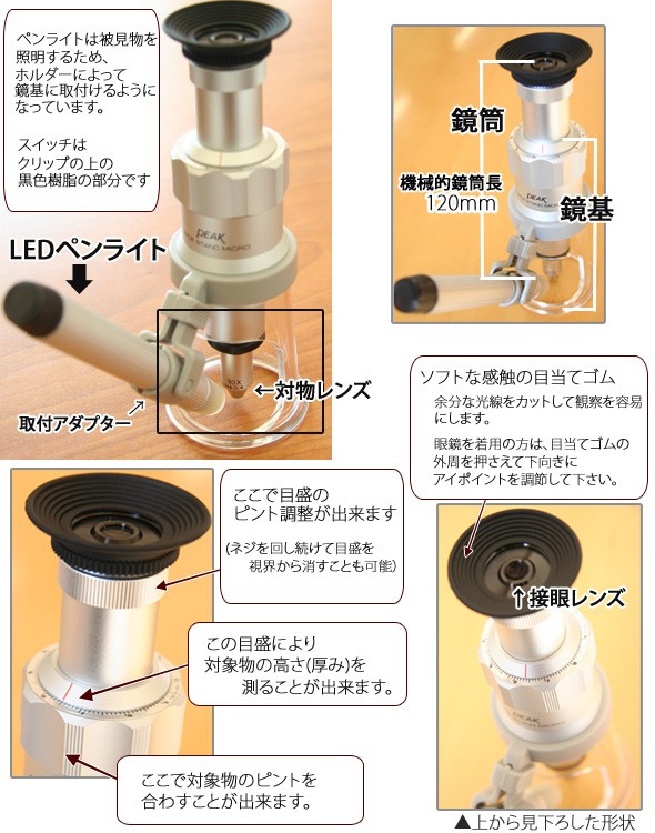 PEAK - PEAK ピーク ワイドスタンド マイクロスコープ Amazon | PEAK ピーク スタンドマイクロスコープ25倍 小型顕微鏡