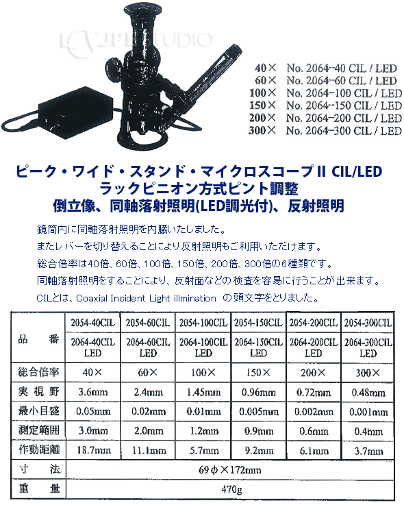 ワイド・スタンド・マイクロスコープ 2 300倍 CIL/LED 東海産業 PEAK 