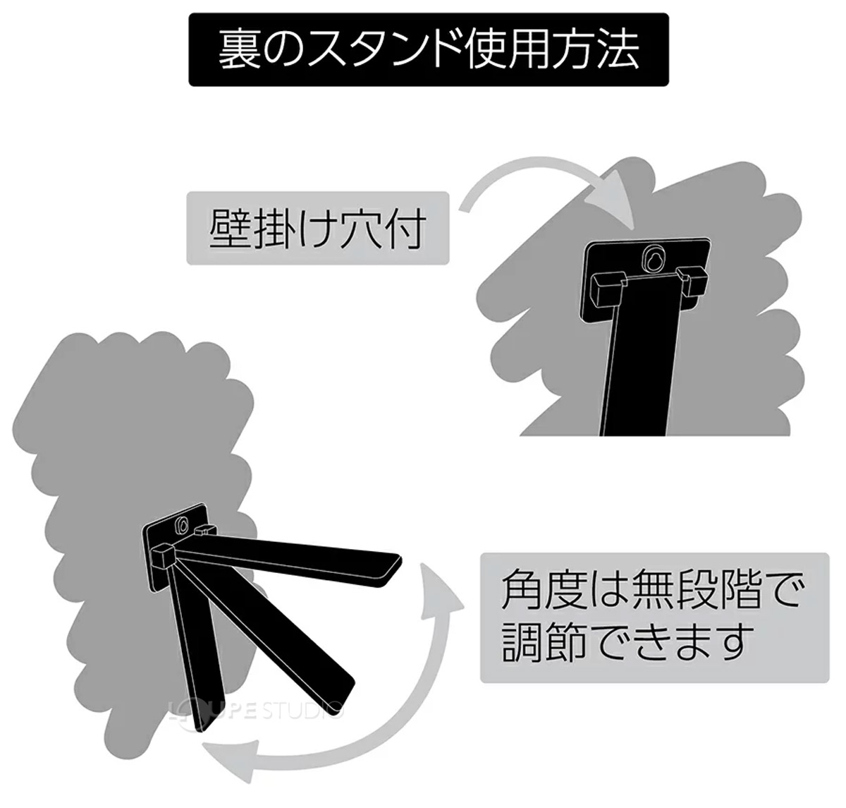 裏のスタンド使用方法 