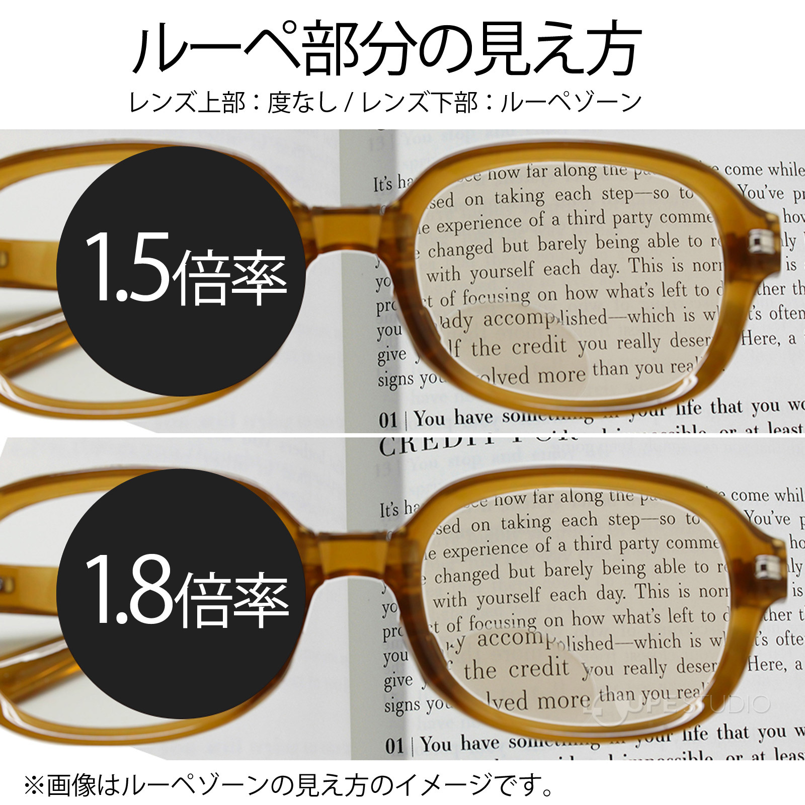 ルーペ部分の見え方 