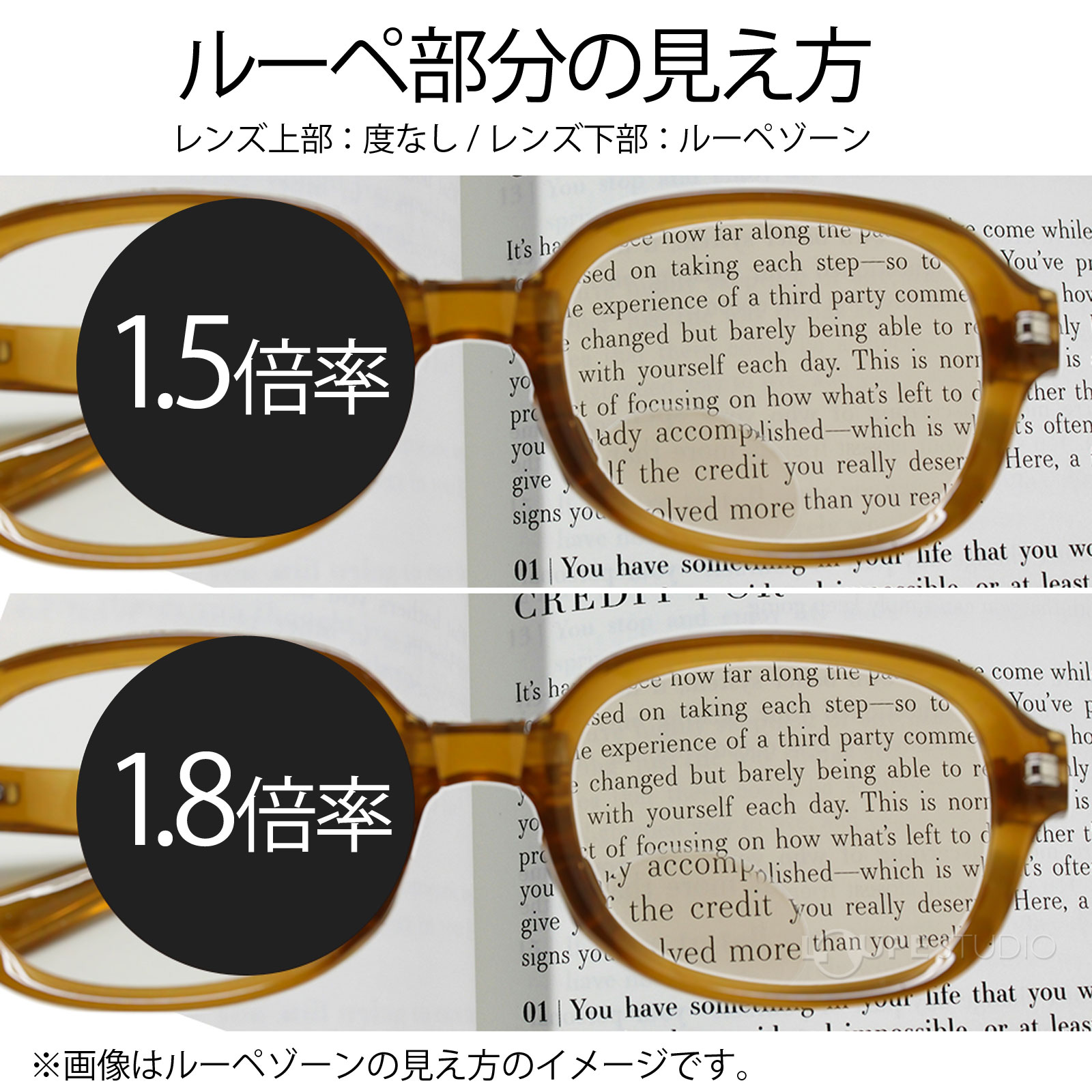 ルーペ部分の見え方 