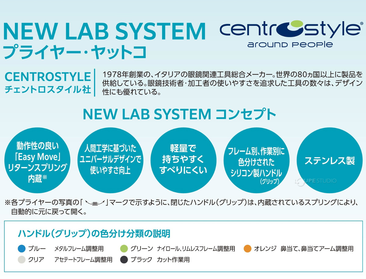 ハンドル(グリップ)の色分け分類の説明 