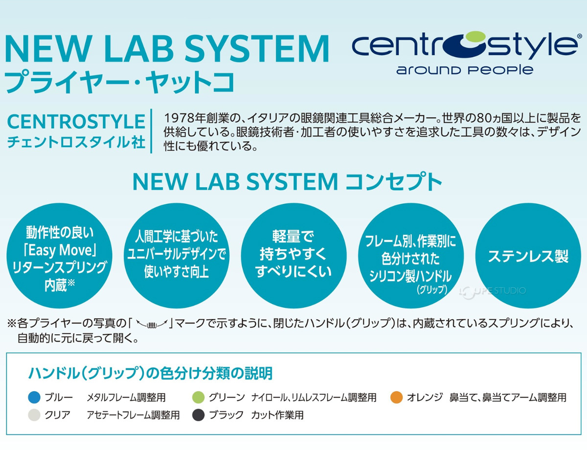 ハンドル(グリップ)の色分け分類の説明 
