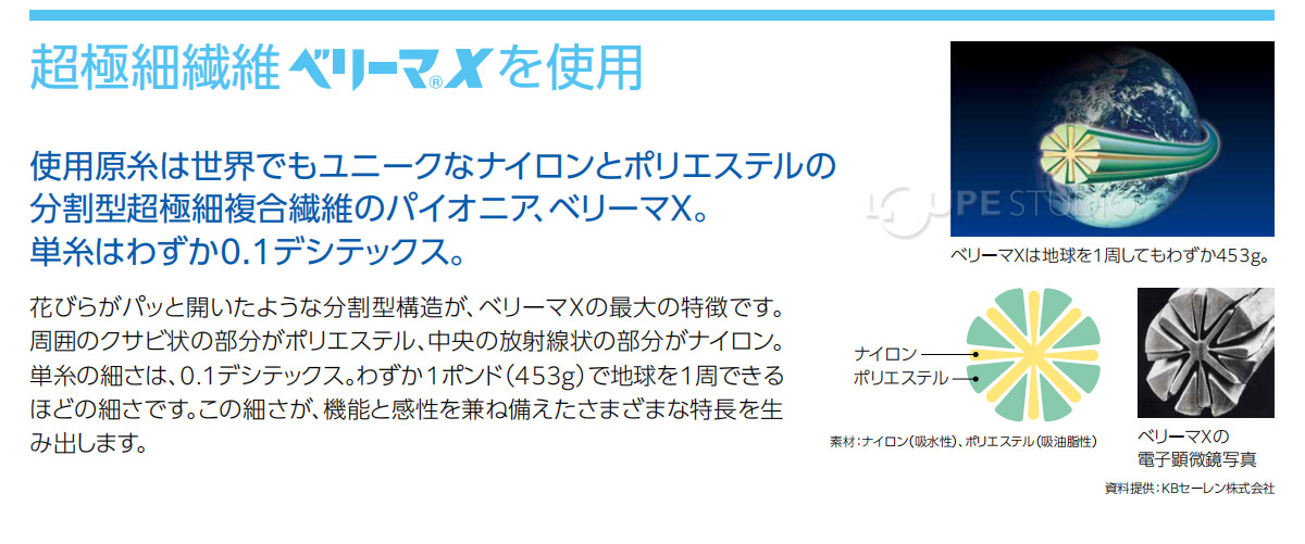 特長