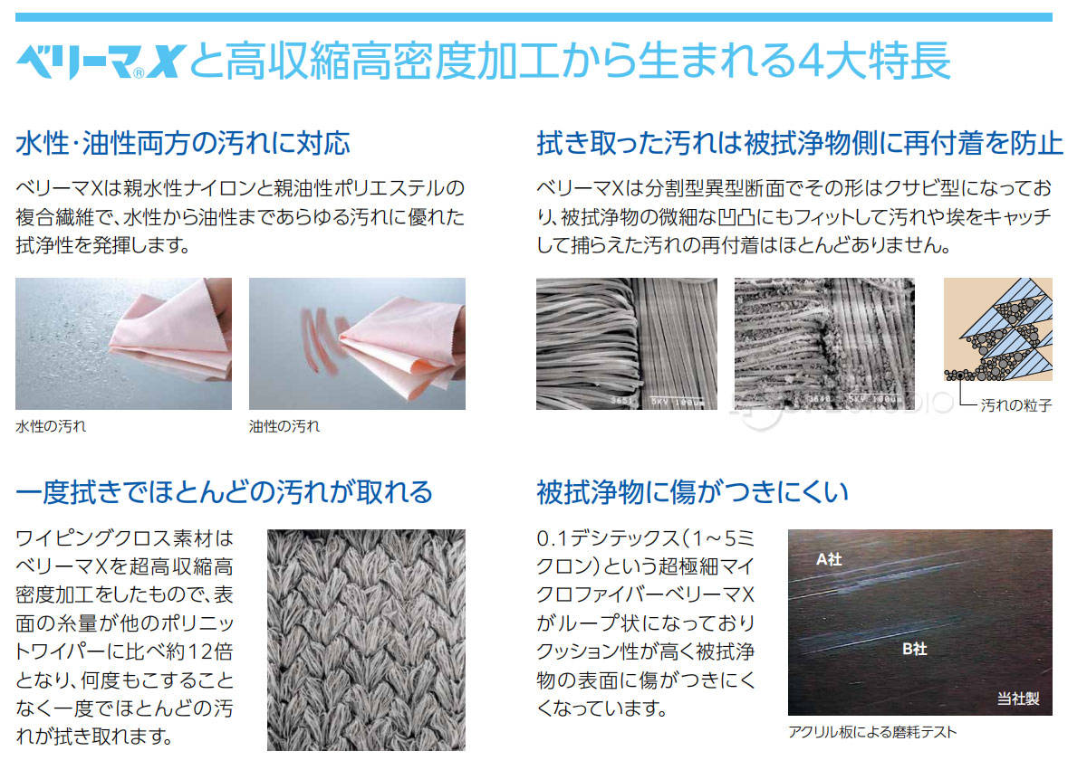 特長