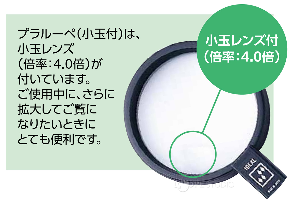 小玉レンズ付