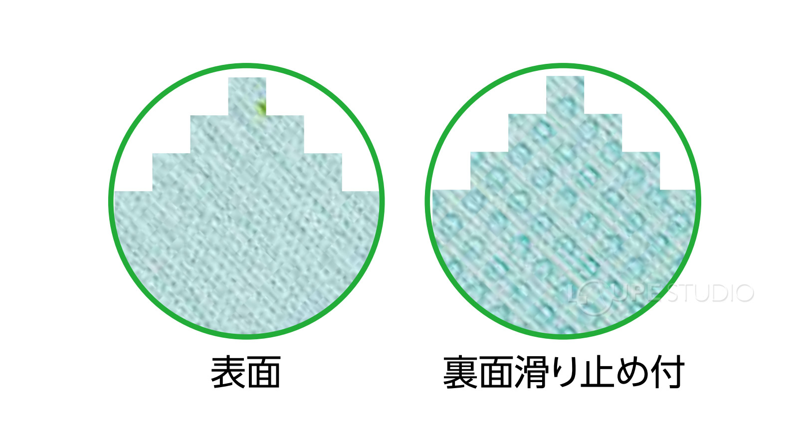 表面と裏面