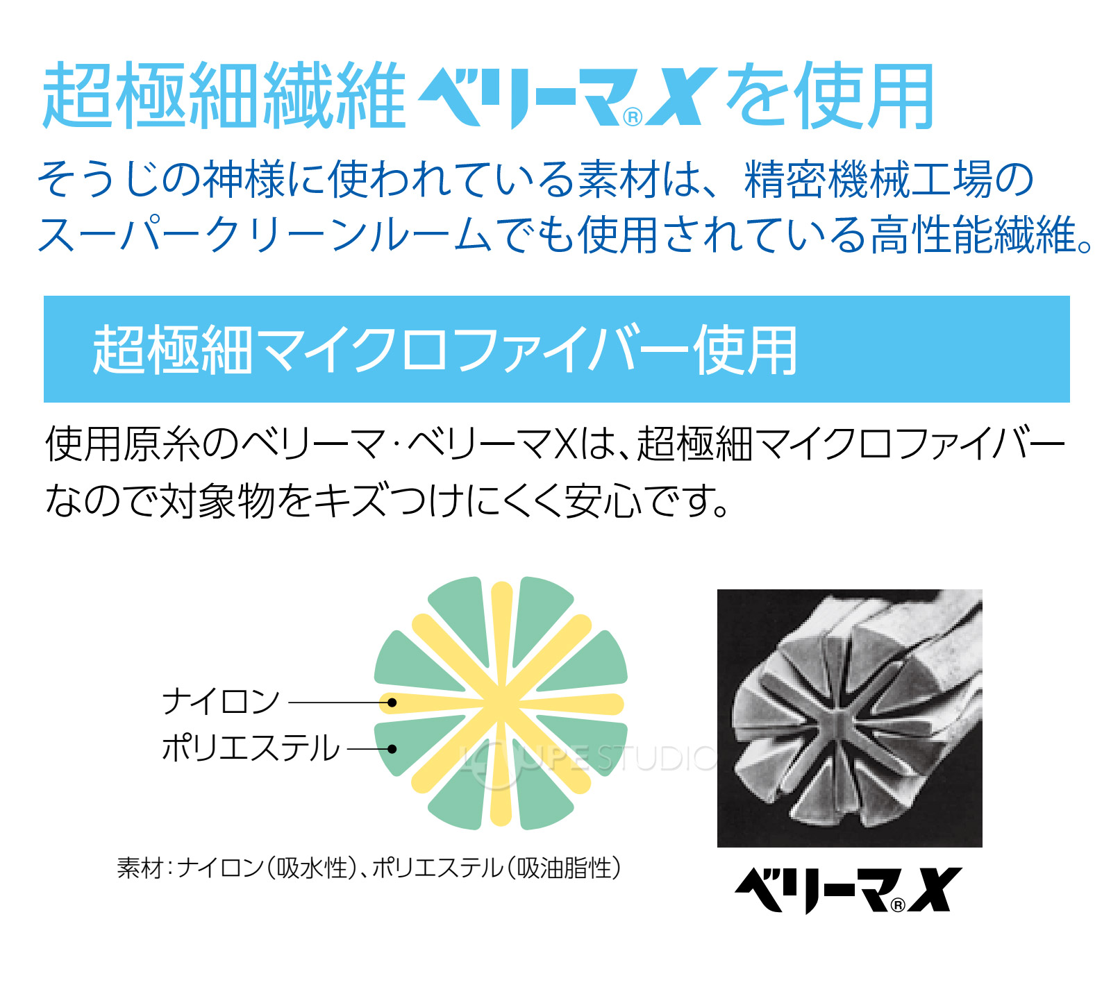 マイクロファイバー使用 