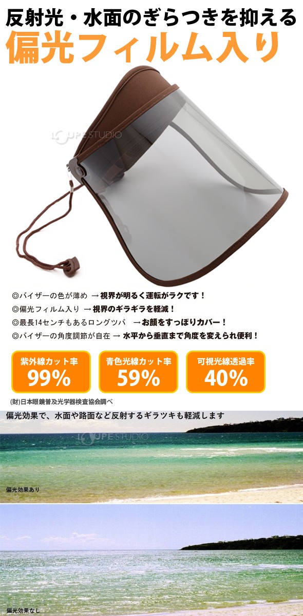 紫外線カット率99% 