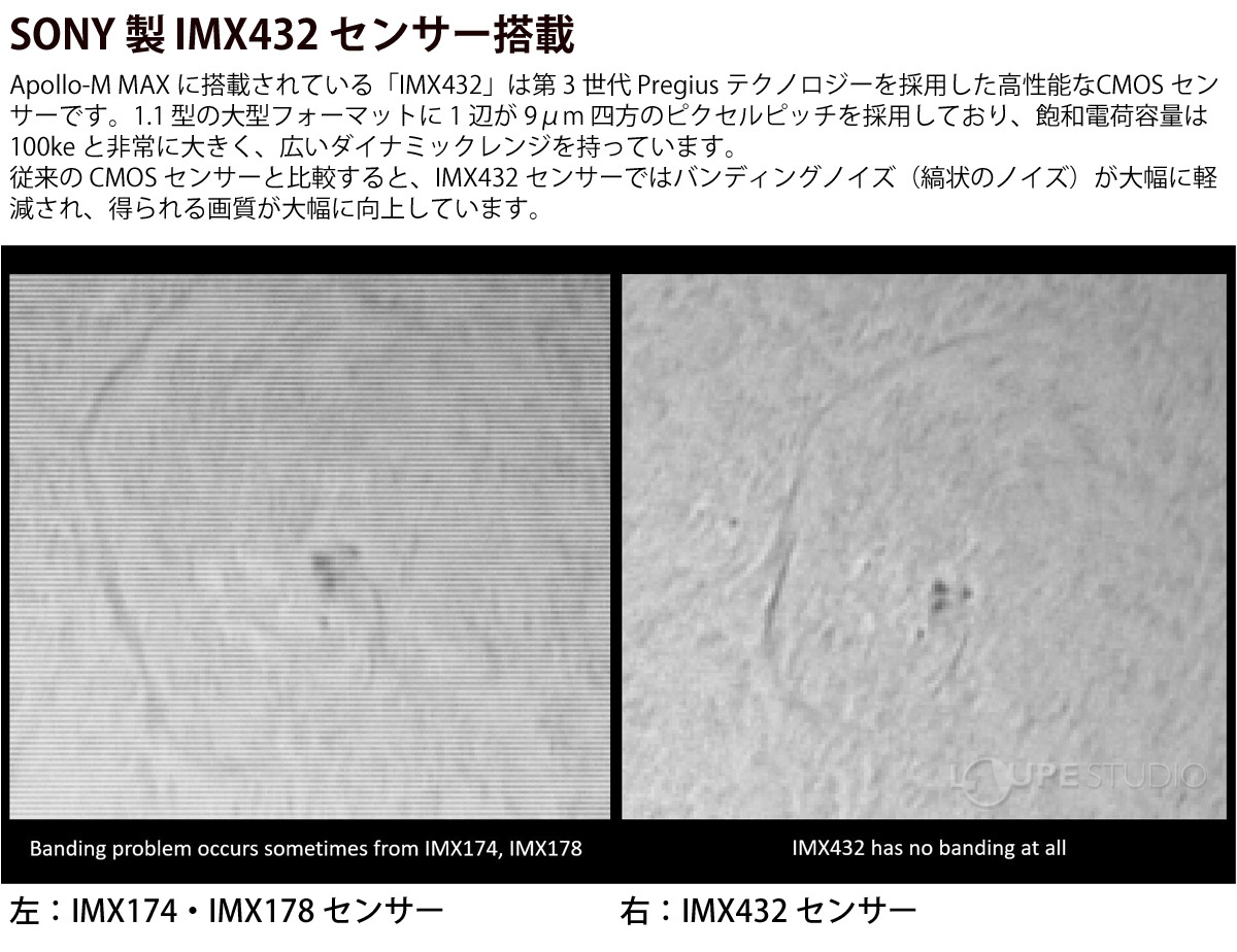 SONY 製 IMX432 センサー搭載 