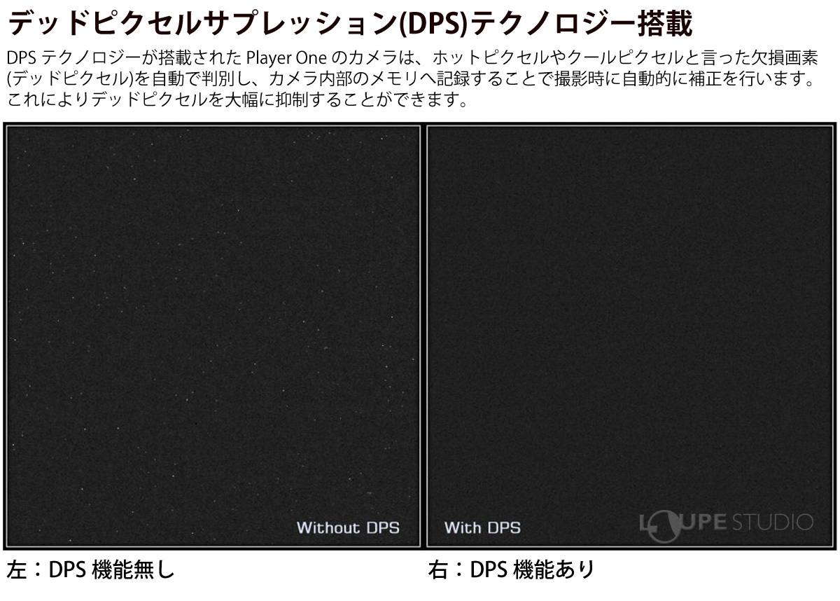 デッドピクセルサプレッション(DPS)テクノロジー搭載 
