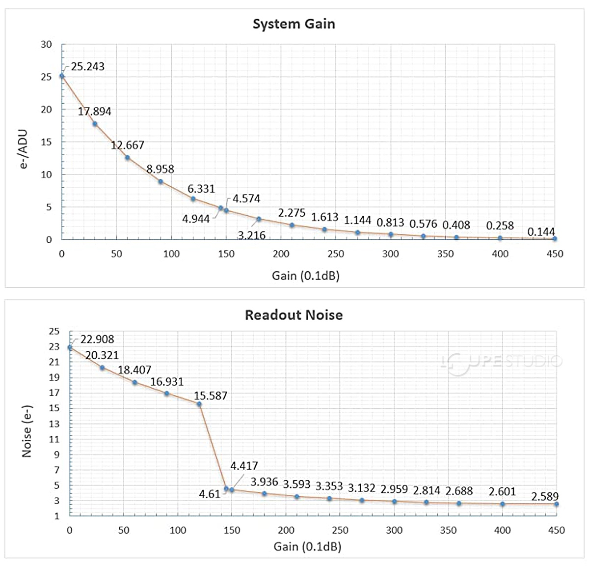 ApolloM-MINI_8_IMX429 