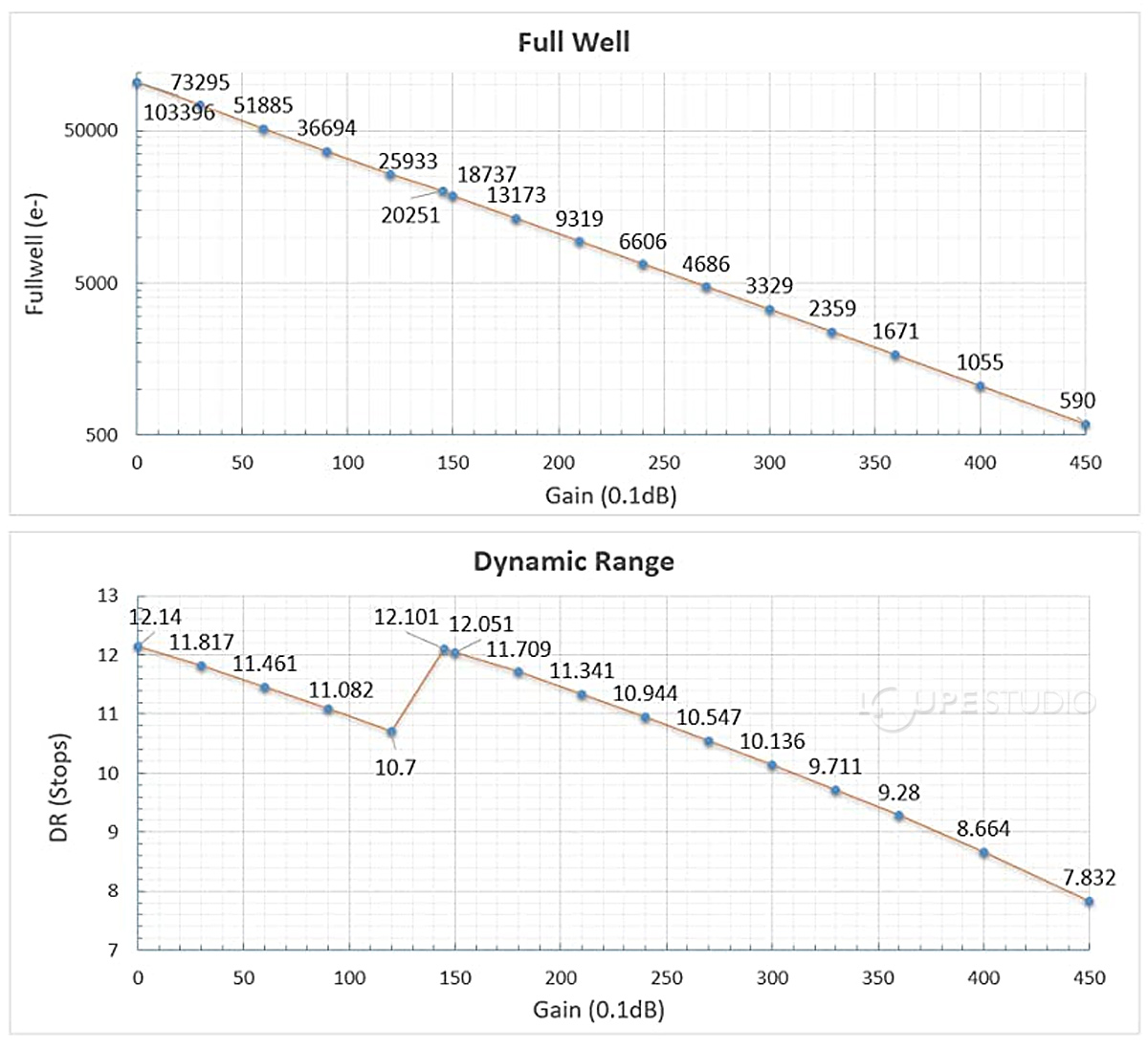 ApolloM-MINI_8_IMX429 