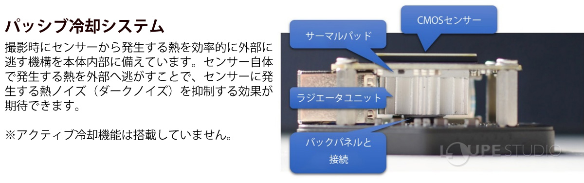 パッシブ冷却システム 