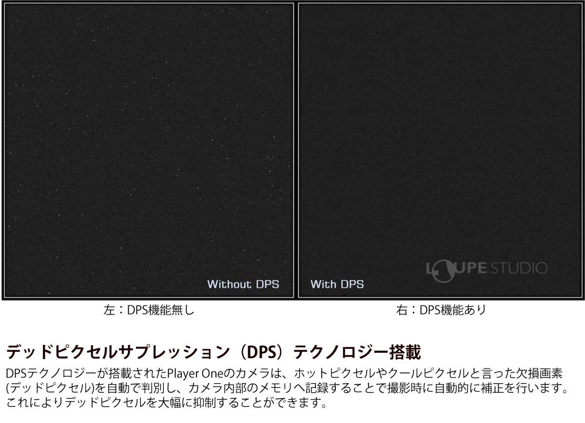 デッドピクセルサプレッション(DPS)テクノロジー搭載 