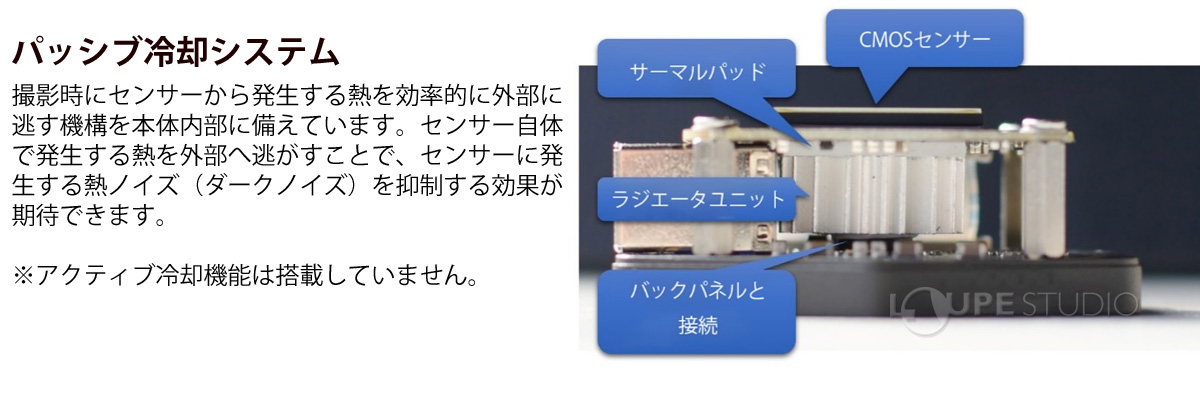 パッシブ冷却システム 