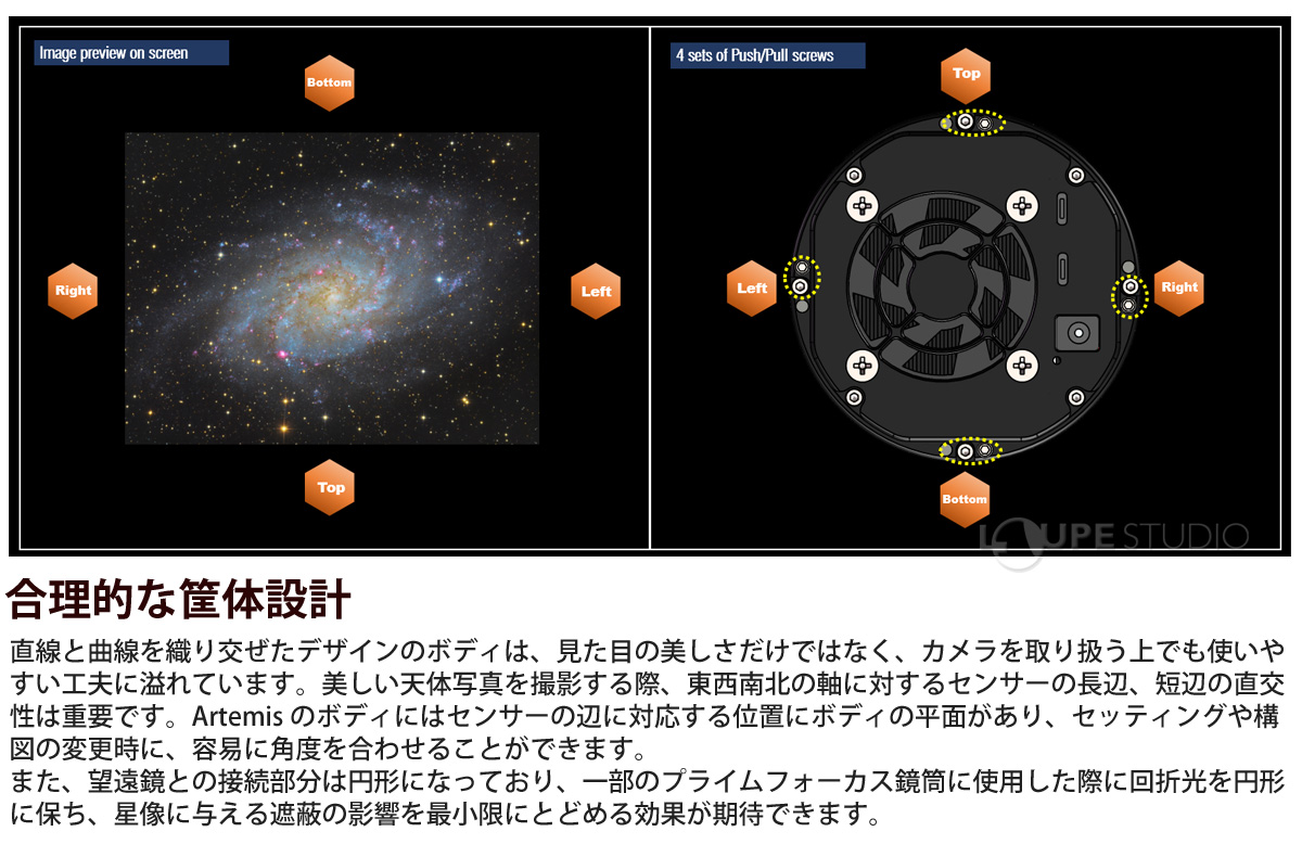 合理的な筐体設計 