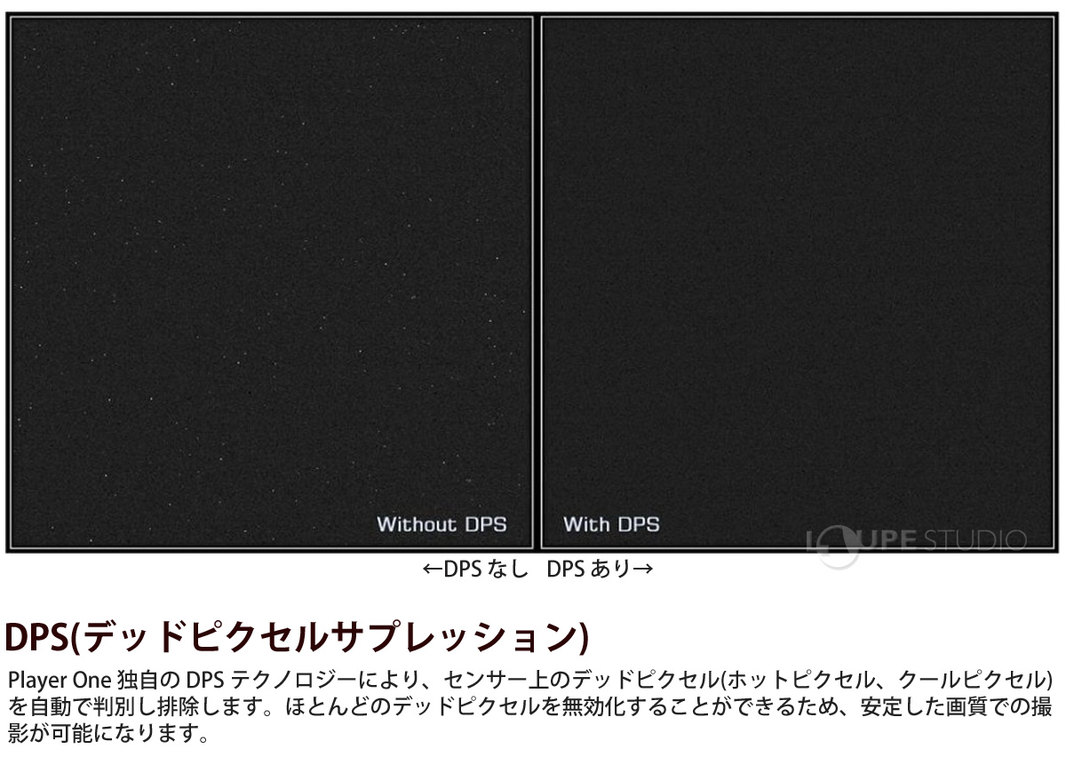 DPS(デッドピクセルサプレッション) 