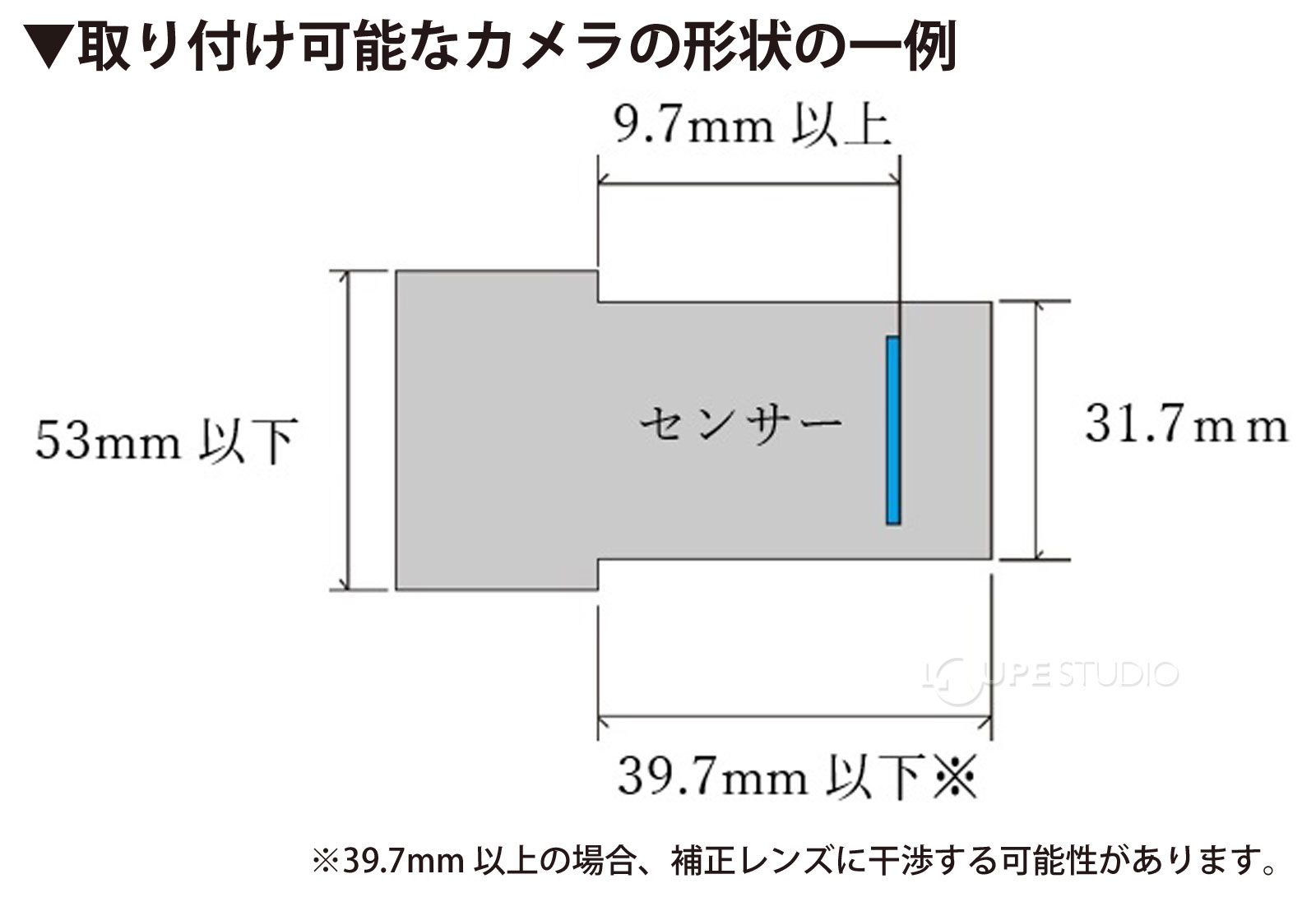 取り付け可能なカメラの形状の一例 
