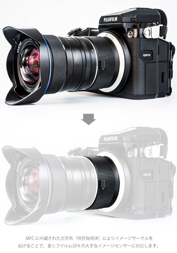 MFC に内蔵された光学系 