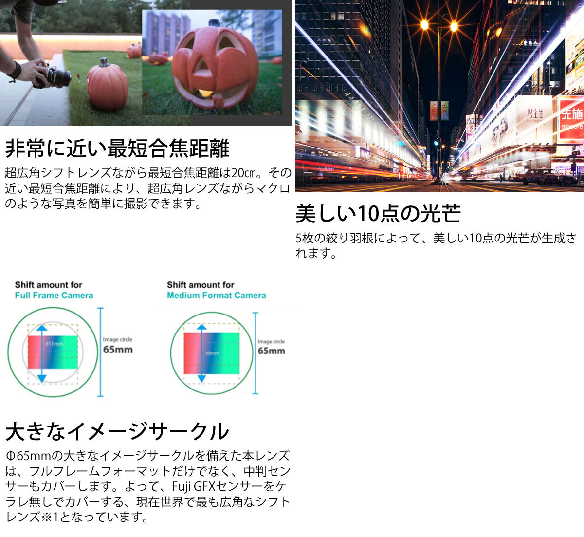 非常に近い最短合焦距離 