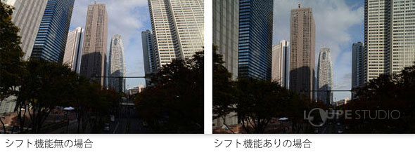 シフト機能無の場合&シフト機能ありの場合 