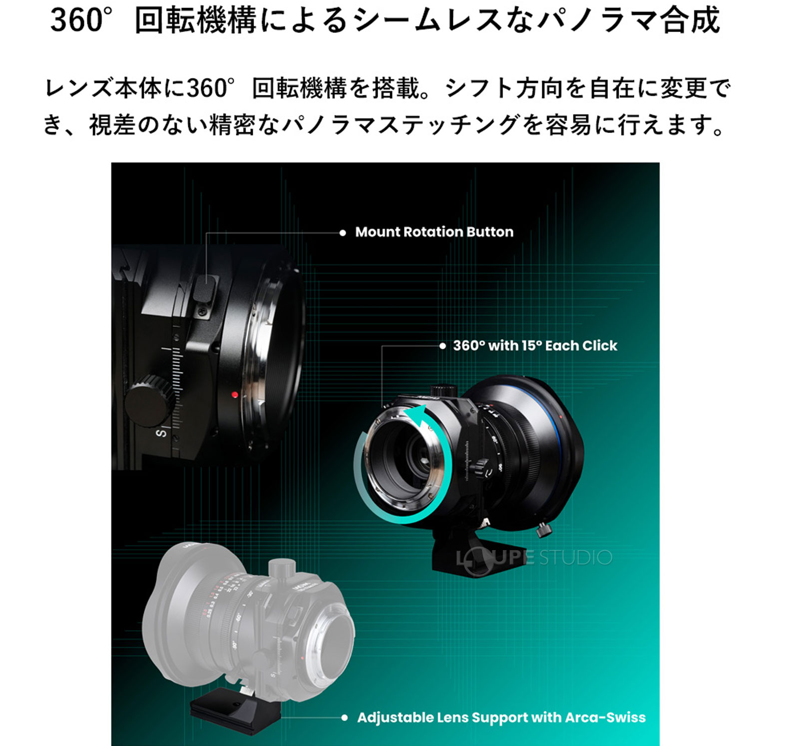360°回転機構によるシームレスなパノラマ合成 