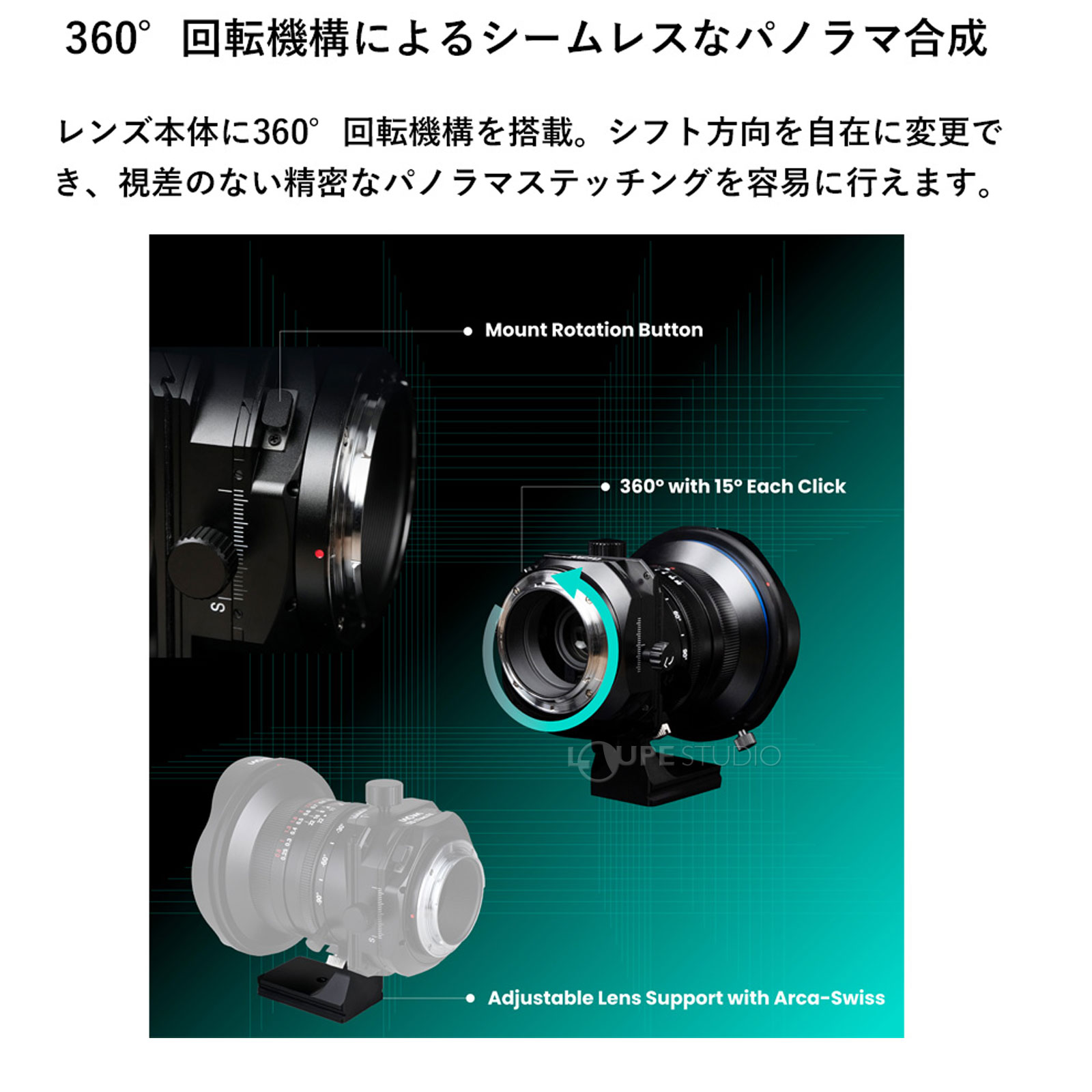 360°回転機構によるシームレスなパノラマ合成 