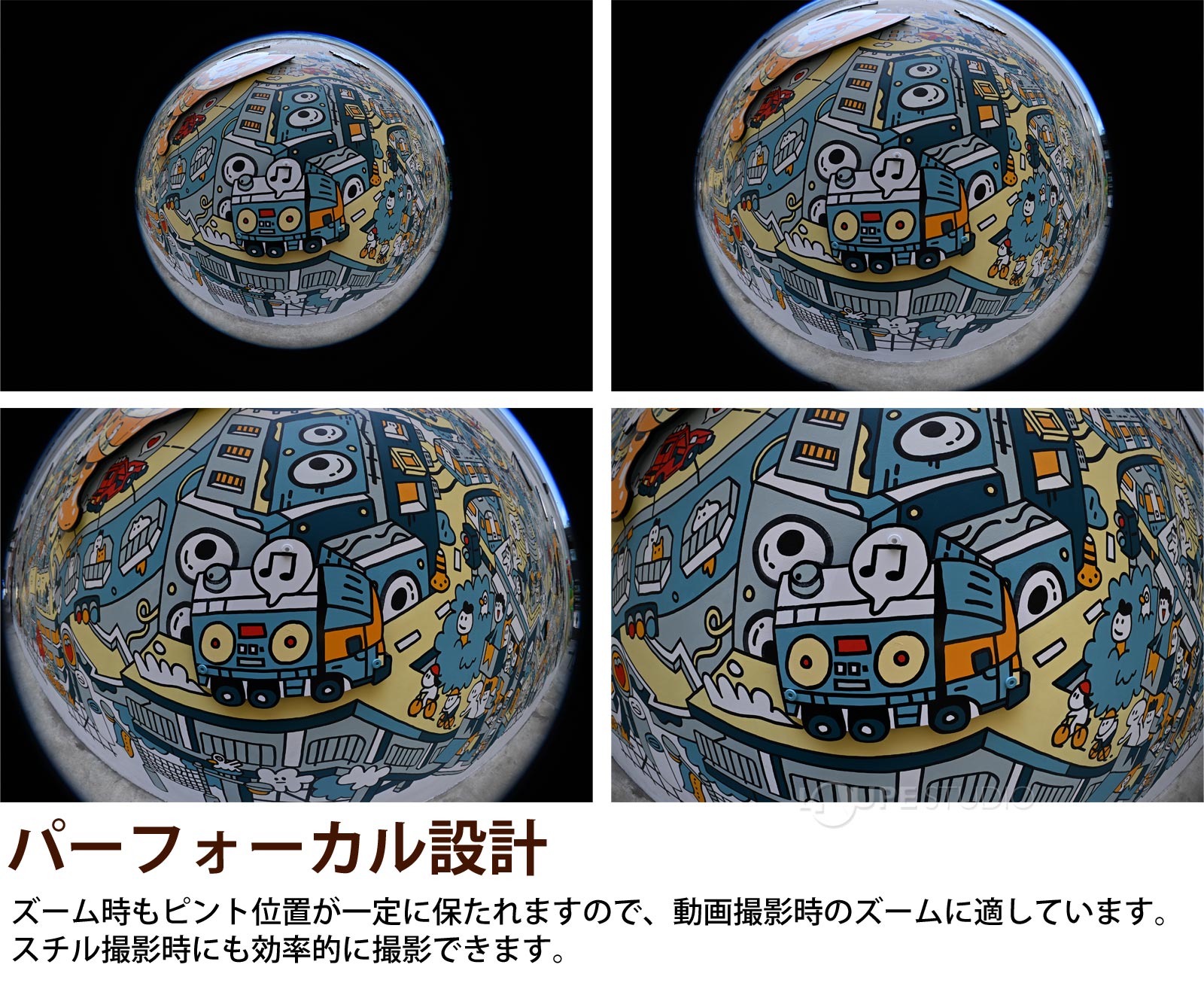 パーフォーカル設計 