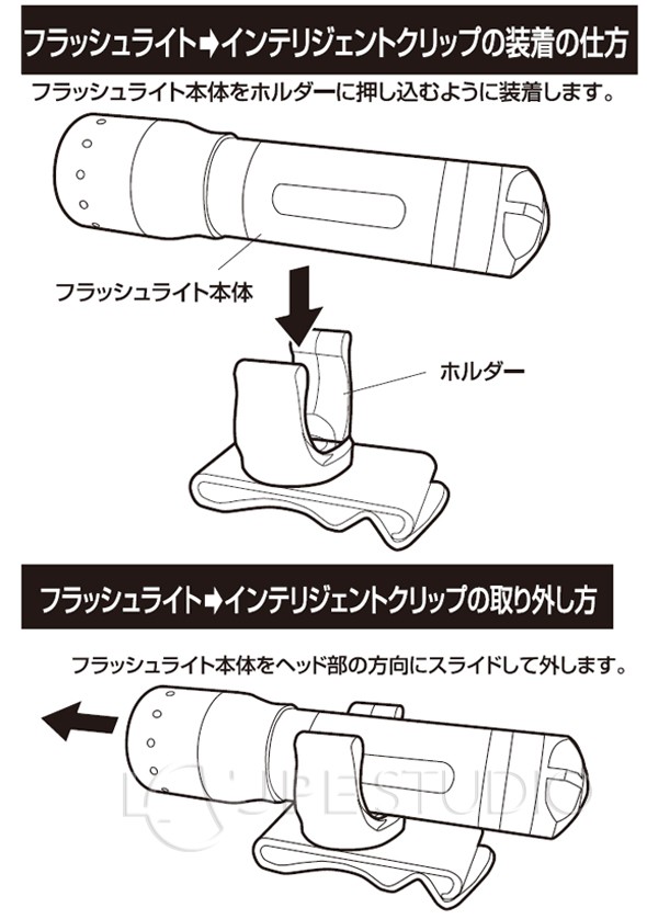インテリジェントクリップ装着の仕方 