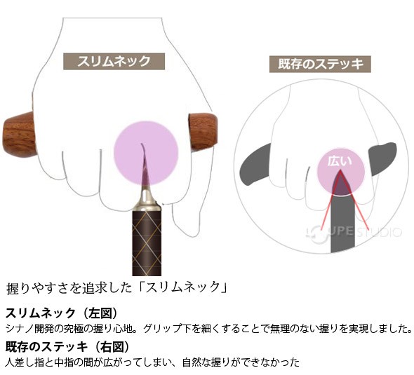 握りやすさを追求した「スリムネック」 