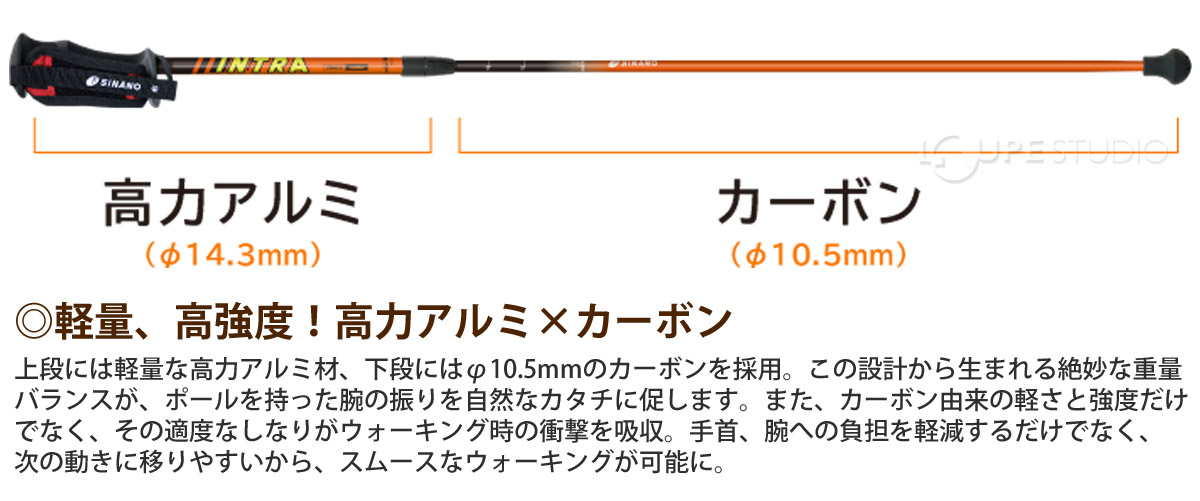 軽量、高強度!高力アルミ×カーボン 