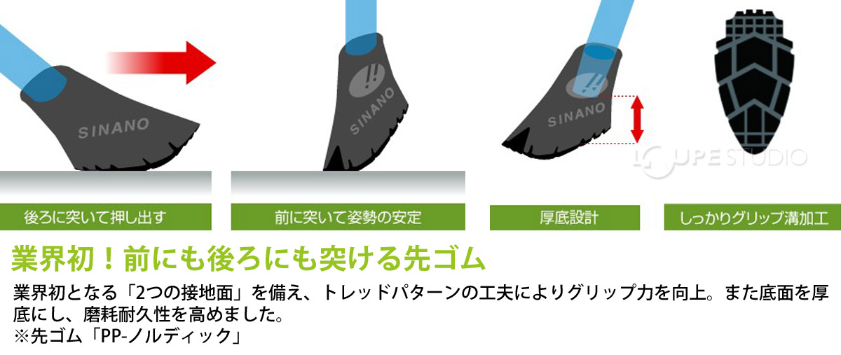 業界初!前にも後ろにも突ける先ゴム 