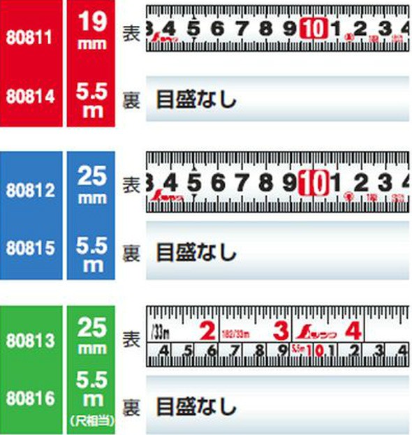 コンベックス タフギア セルフストップ 25-5.5m 尺相当目盛 ホルダー付 80813 メジャー 巻尺 計測 大工道具 シンワ測定  :snwa-0398:ルーペスタジオ - 通販 - Yahoo!ショッピング