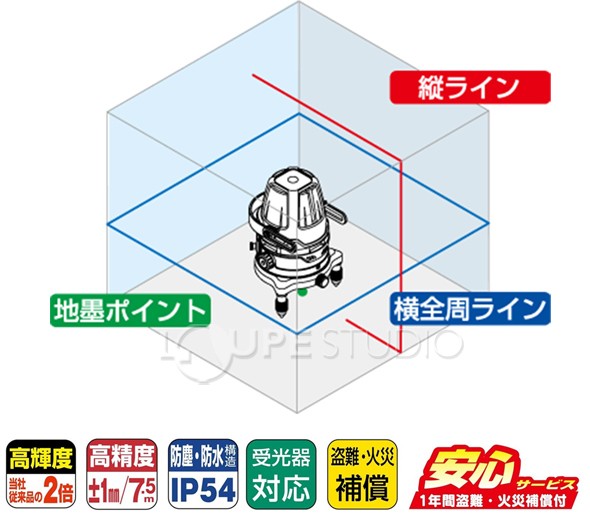 レーザーロボ Neo21ARBRIGHT縦・横全周・地墨・icon 