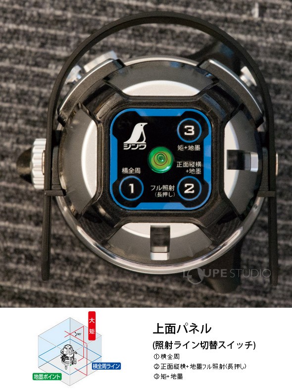 上面パネル(照射ライン切替スイッチ) 