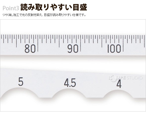 読み取りやすい目盛 