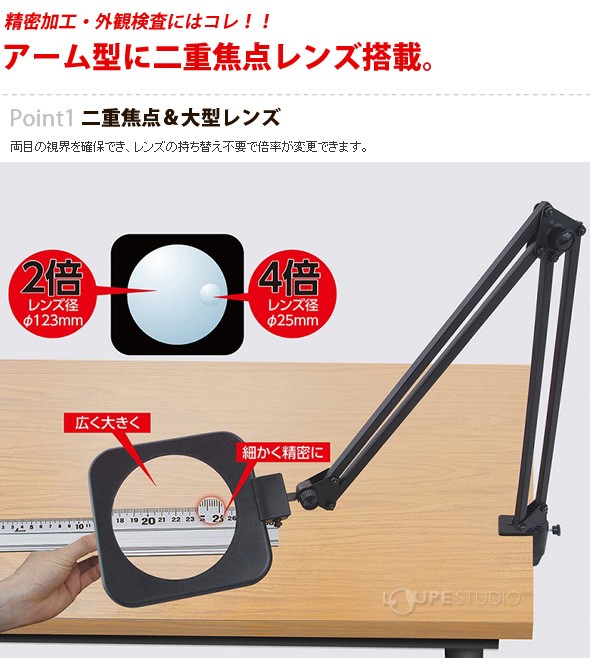 二重焦点&大型レンズ