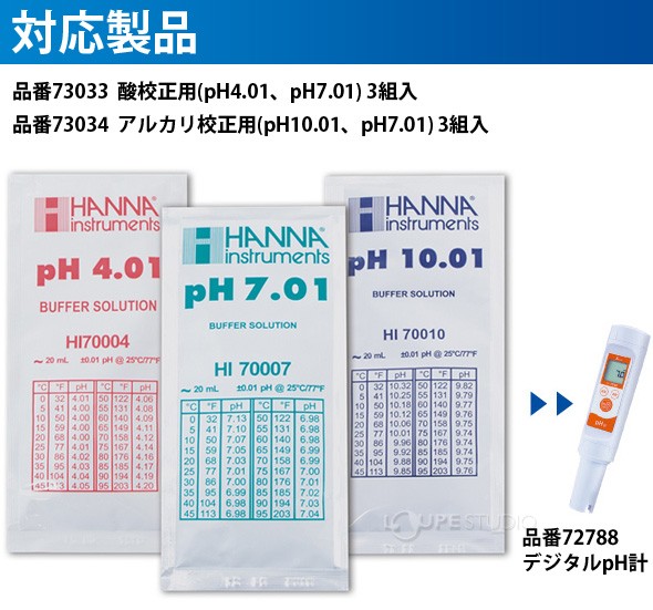 対応製品 