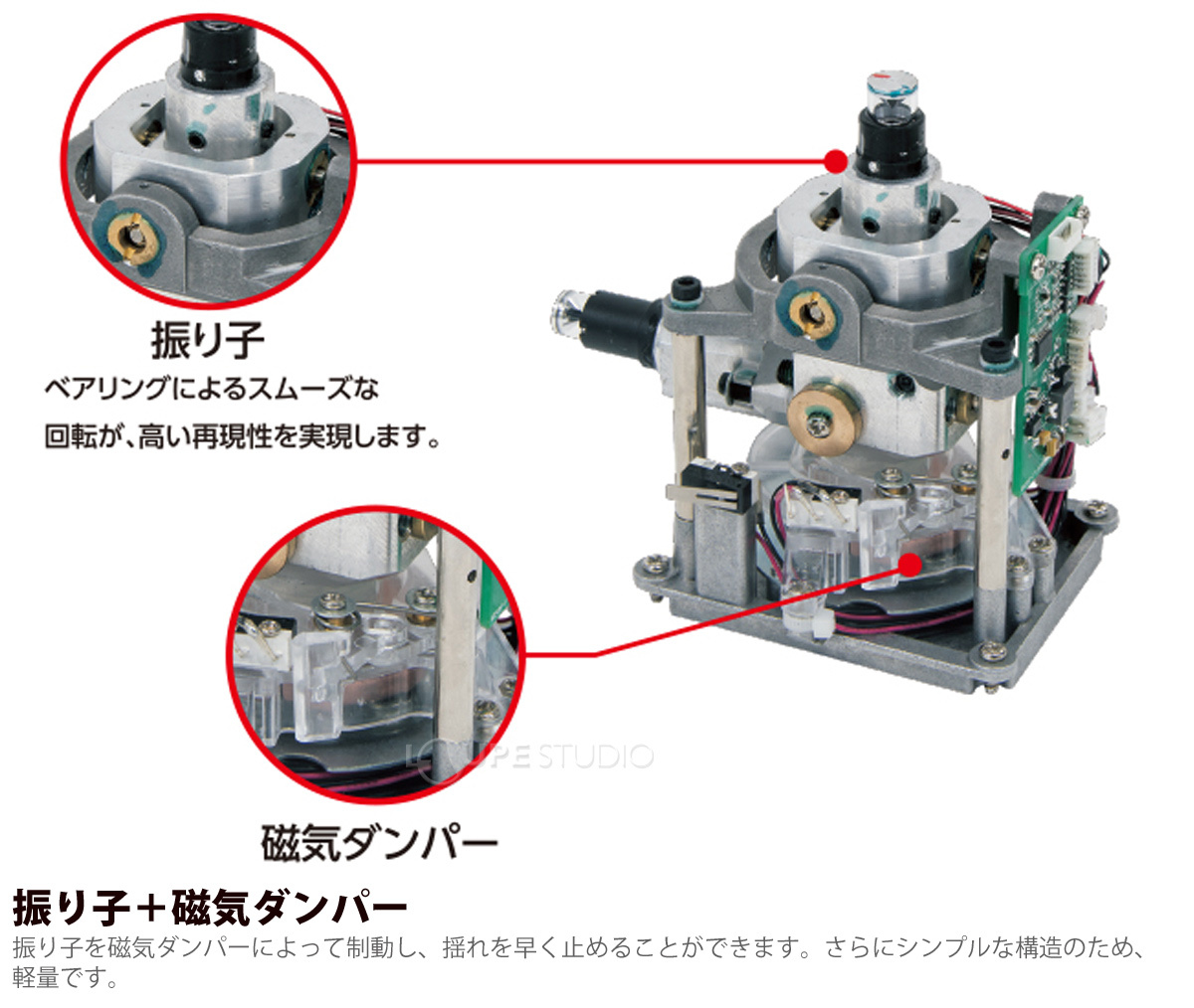 振り子+磁気ダンパー 