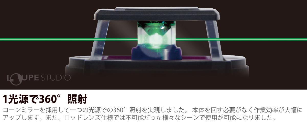 1光源で360°照射 