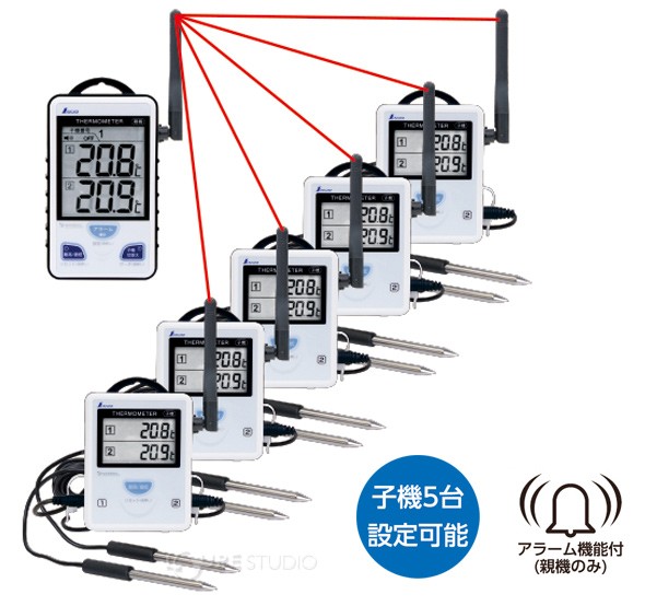 子機5台設定可能 